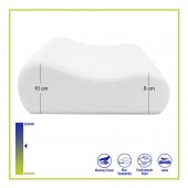 Μαξιλάρι Memory Foam De Luxe