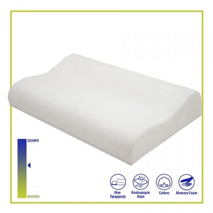 Μαξιλάρι Memory Foam De Luxe