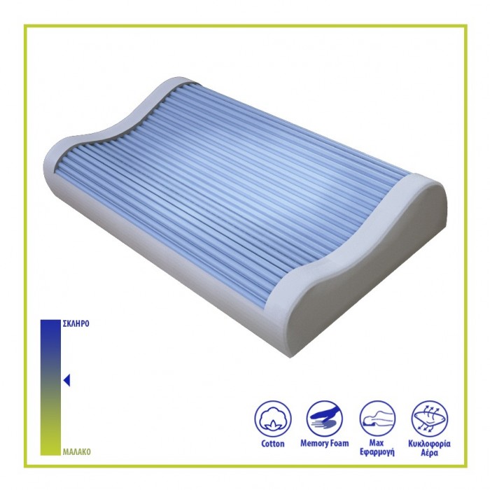 Μαξιλάρι Cool Gel Memory Foam Wave