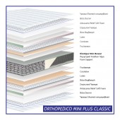 Στρώμα Orthopedico Plus Mini