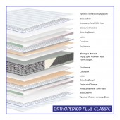 Στρώμα Orthopedico Plus Classic