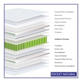 Στρώμα Pocket Natural