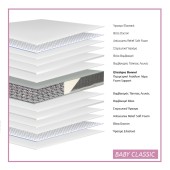 Baby Στρώμα Classic