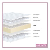 Στρώμα Baby latex