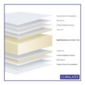 Στρώμα Climalatex 4