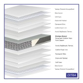Στρώμα Extra