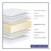 Στρώμα Flexy Climalatex