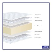 Στρώμα Latex 18cm