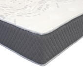 Στρώμα Pocket Cloud
